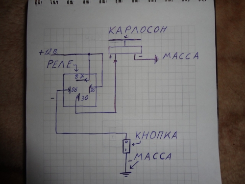 Предохранители Газ 31105 крайслер и реле со схемами блоков и описанием